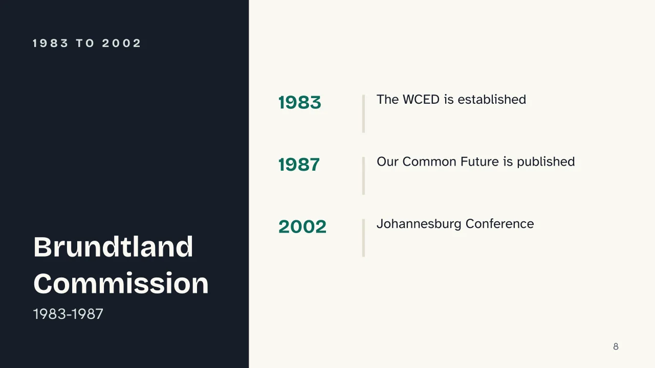 Slide 8 of the presentation on Sustainability: 1983 to 2002