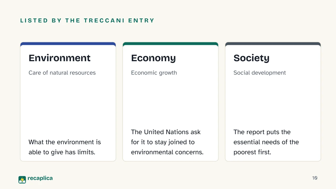 Slide 10 of the presentation on Sustainability: Listed by the Treccani entry: Environment, Economy, Society