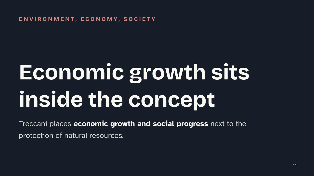 Slide 11 of the presentation on Sustainability: Economic growth sits inside the concept