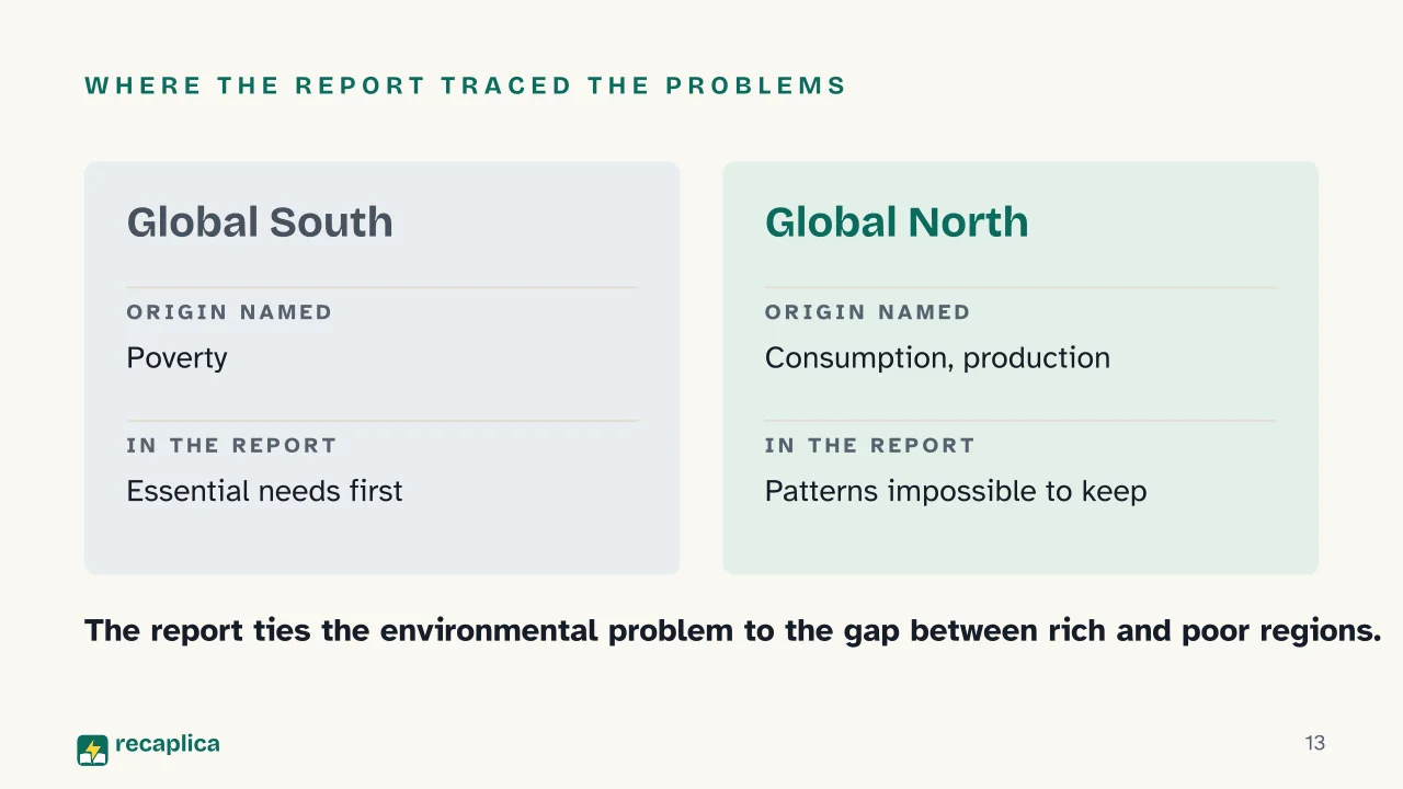 Slide 13 of the presentation on Sustainability: Where the report traced the problems