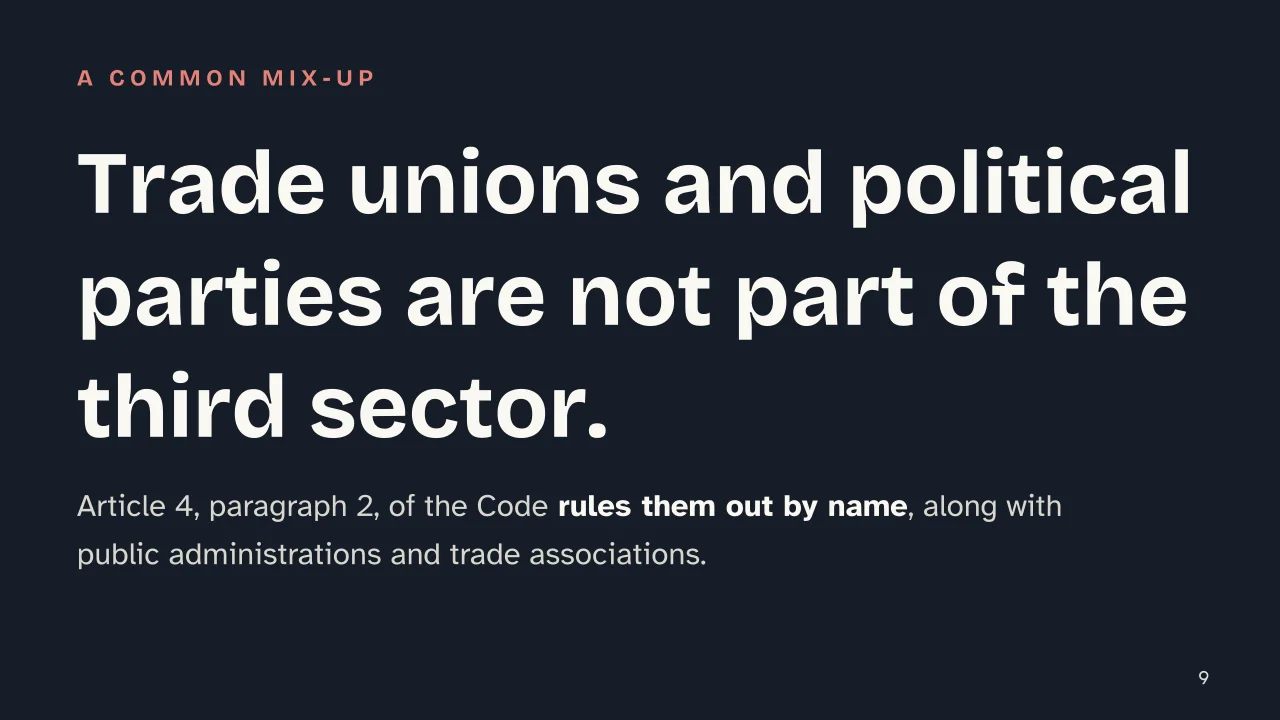 Slide 9 of the presentation on Third Sector: Trade unions and political parties are not part of the third sector.