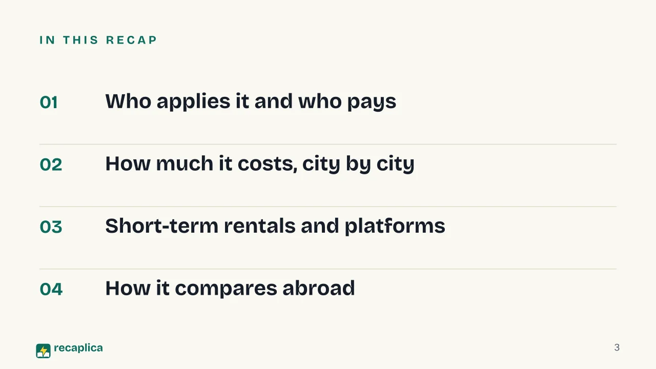 Slide 3 of the presentation on Tourist Tax, What It Is, Who Pays It and How Much It Costs: In this Recap