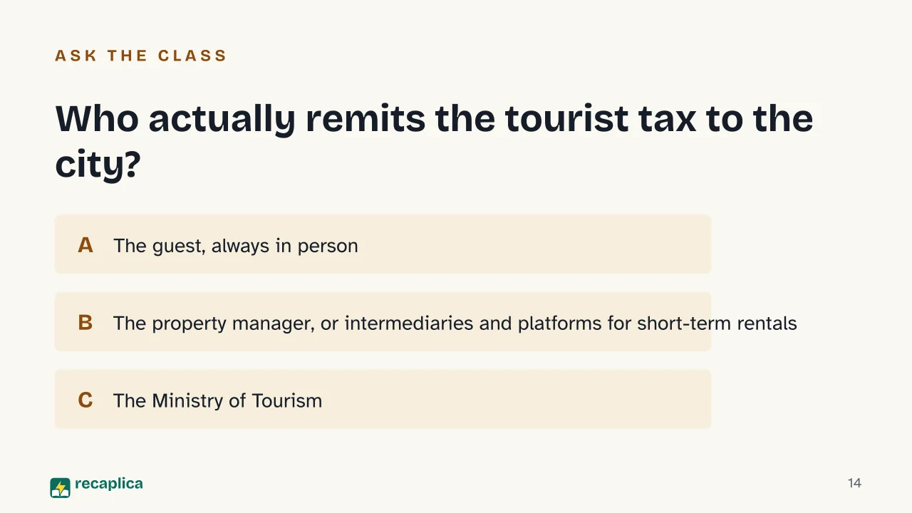Slide 14 of the presentation on Tourist Tax, What It Is, Who Pays It and How Much It Costs: Who actually remits the tourist tax to the city?