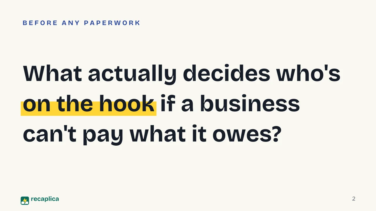 Slide 2 of the presentation on Types of Business: What actually decides who's on the hook if a business can't pay what it owes?