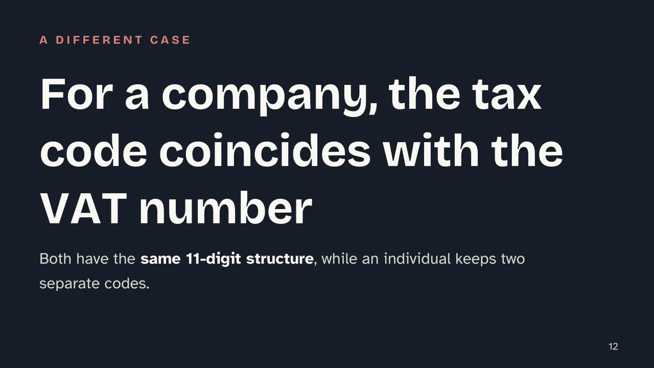 Slide 12 of the presentation on VAT Number in Italy: For a company, the tax code coincides with the VAT number