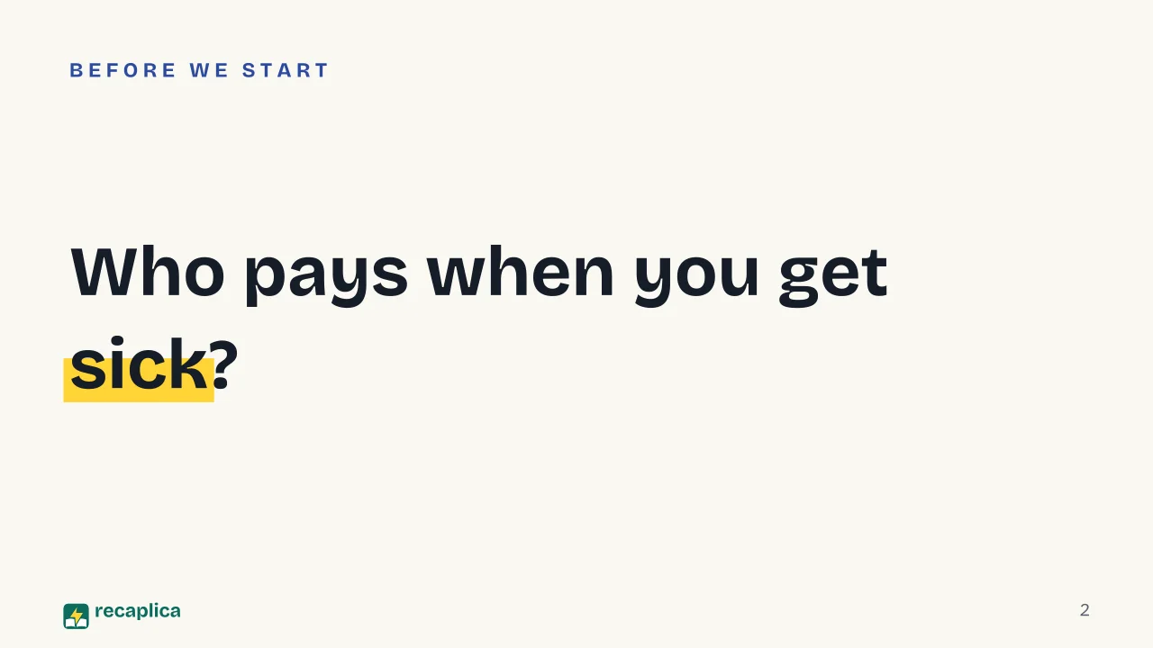 Slide 2 of the presentation on Welfare State: Who pays when you get sick?