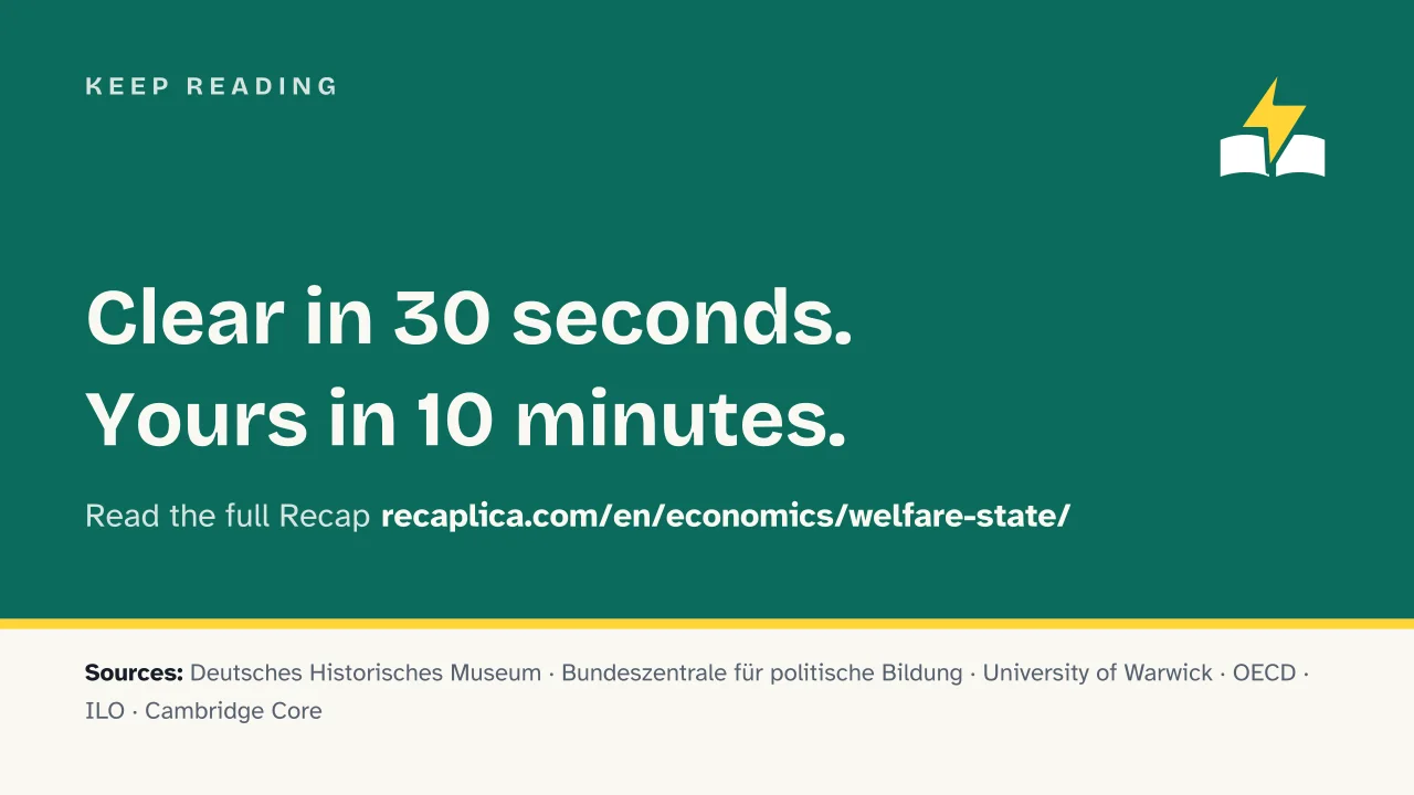 Slide 15 of the presentation on Welfare State: Keep reading