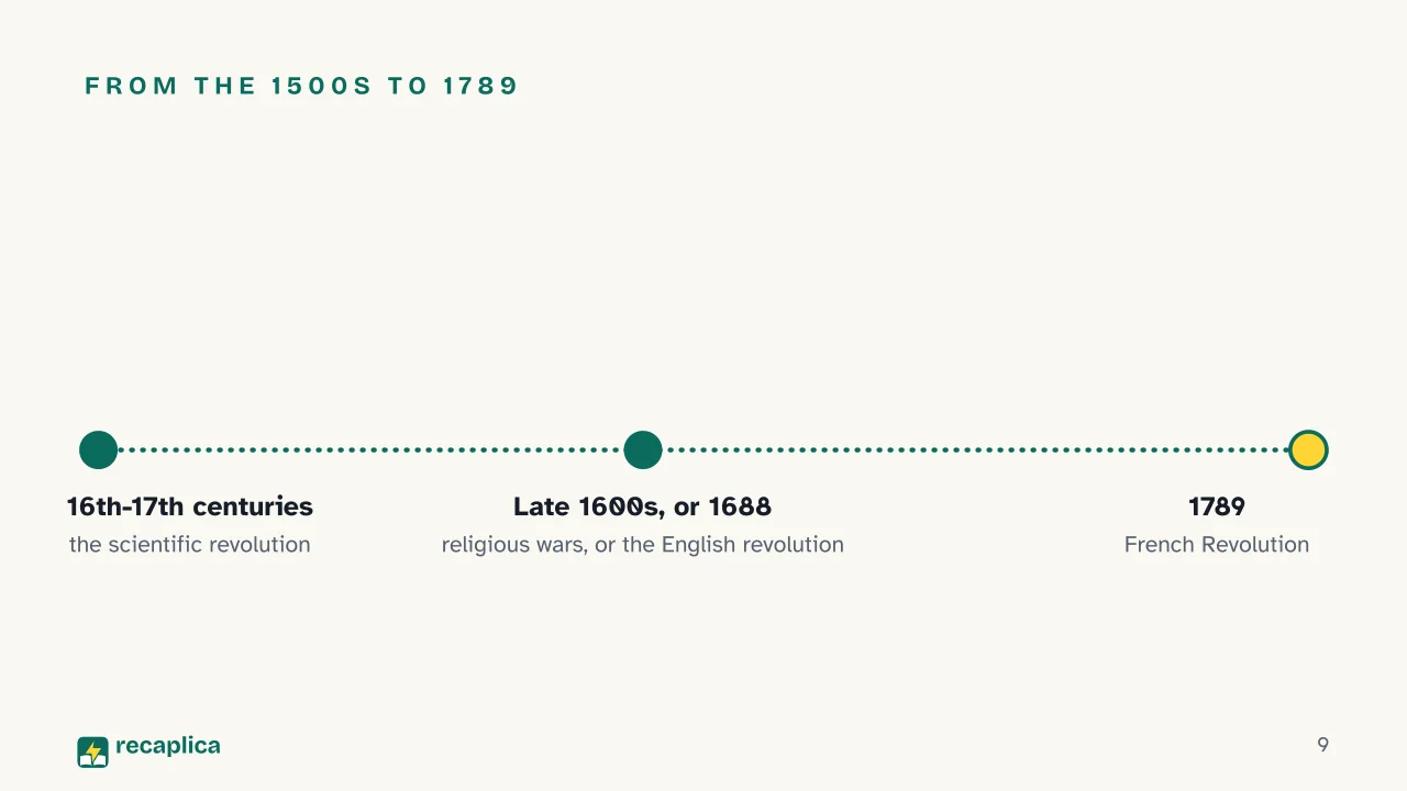 Slide 9 of the presentation on Age of Enlightenment: From the 1500s to 1789