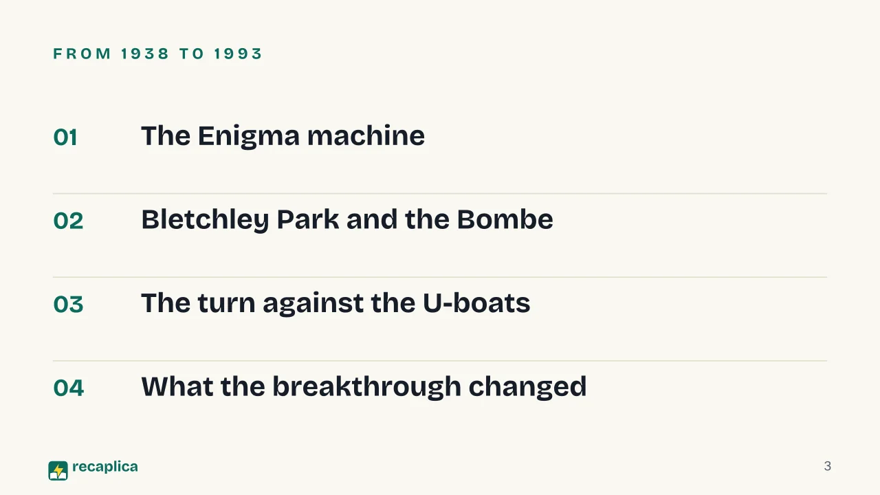 Slide 3 of the presentation on Alan Turing and the Enigma Machine: From 1938 to 1993
