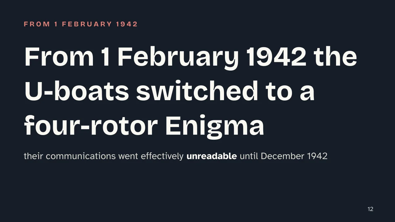 Slide 12 of the presentation on Alan Turing and the Enigma Machine: From 1 February 1942 the U-boats switched to a four-rotor Enigma