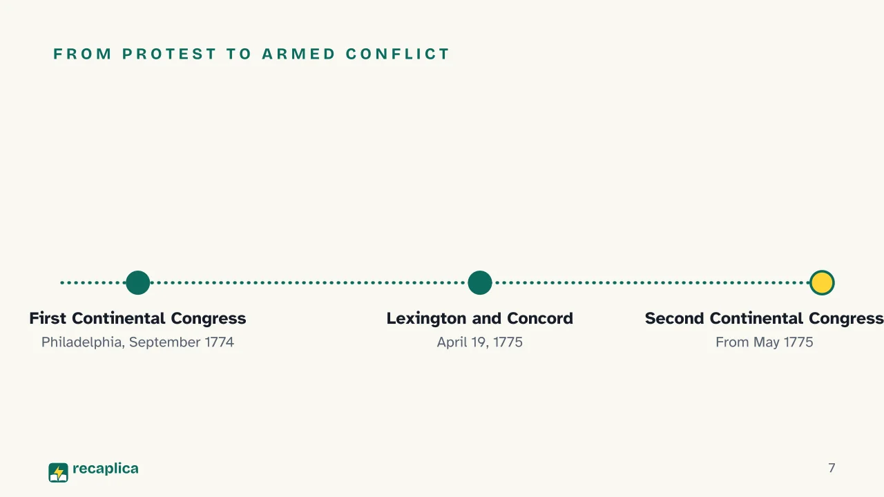 Slide 7 of the presentation on American Revolution: From protest to armed conflict