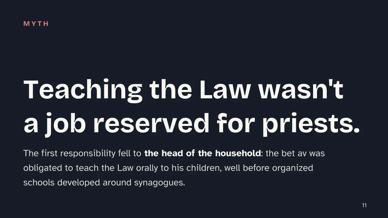 Slide 11 of the presentation on Ancient Education: Teaching the Law wasn't a job reserved for priests.