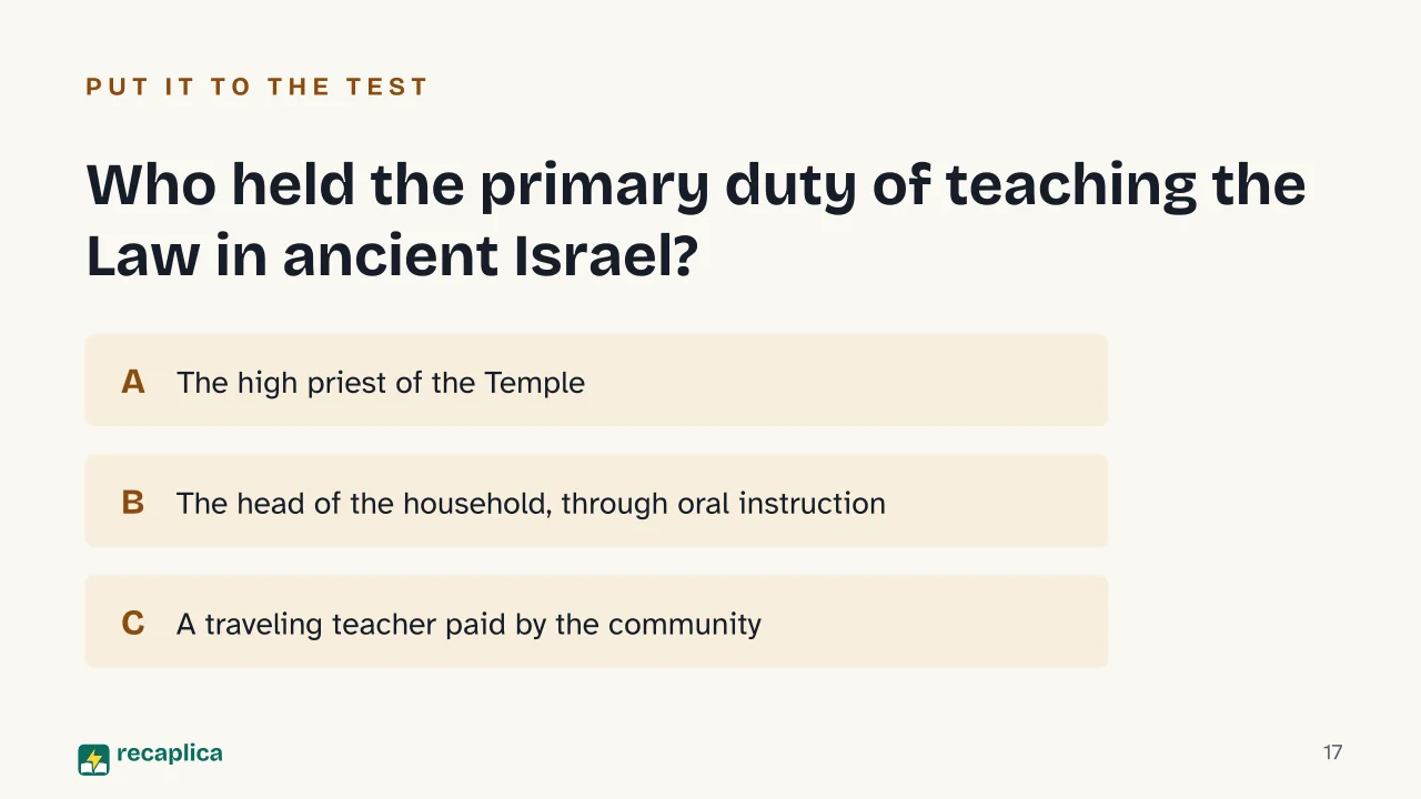Slide 17 of the presentation on Ancient Education: Who held the primary duty of teaching the Law in ancient Israel?