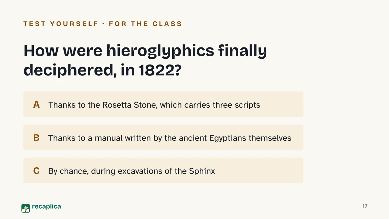 Slide 17 of the presentation on Ancient Egypt Summary: How were hieroglyphics finally deciphered, in 1822?