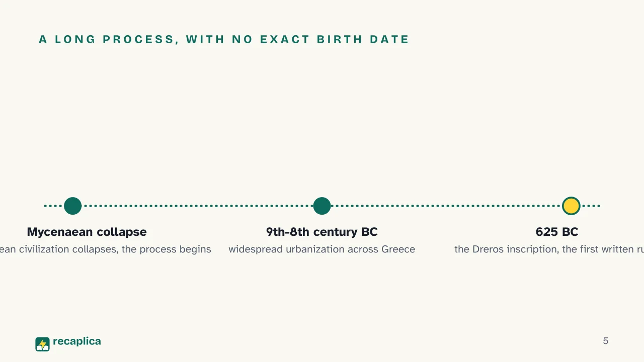 Slide 5 of the presentation on Ancient Greece: A long process, with no exact birth date