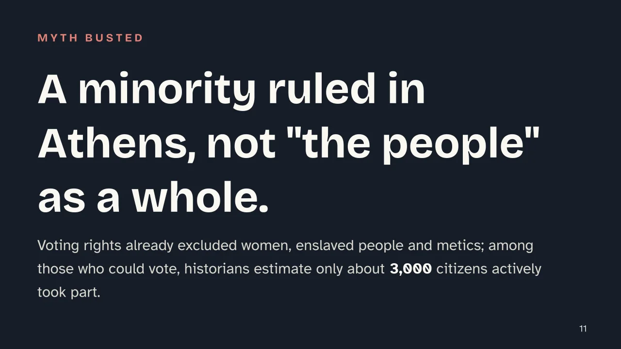 Slide 11 of the presentation on Ancient Greece: A minority ruled in Athens, not "the people" as a whole.