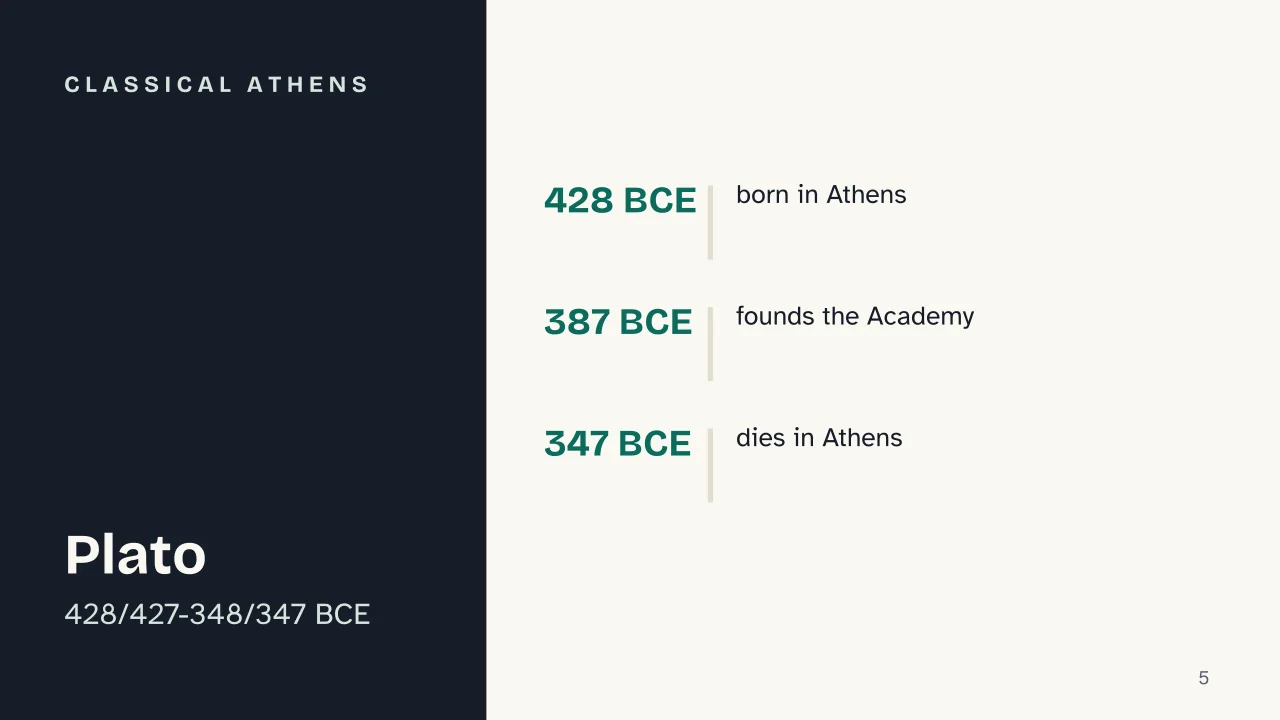 Slide 5 of the presentation on Aristotle and Plato: Classical Athens