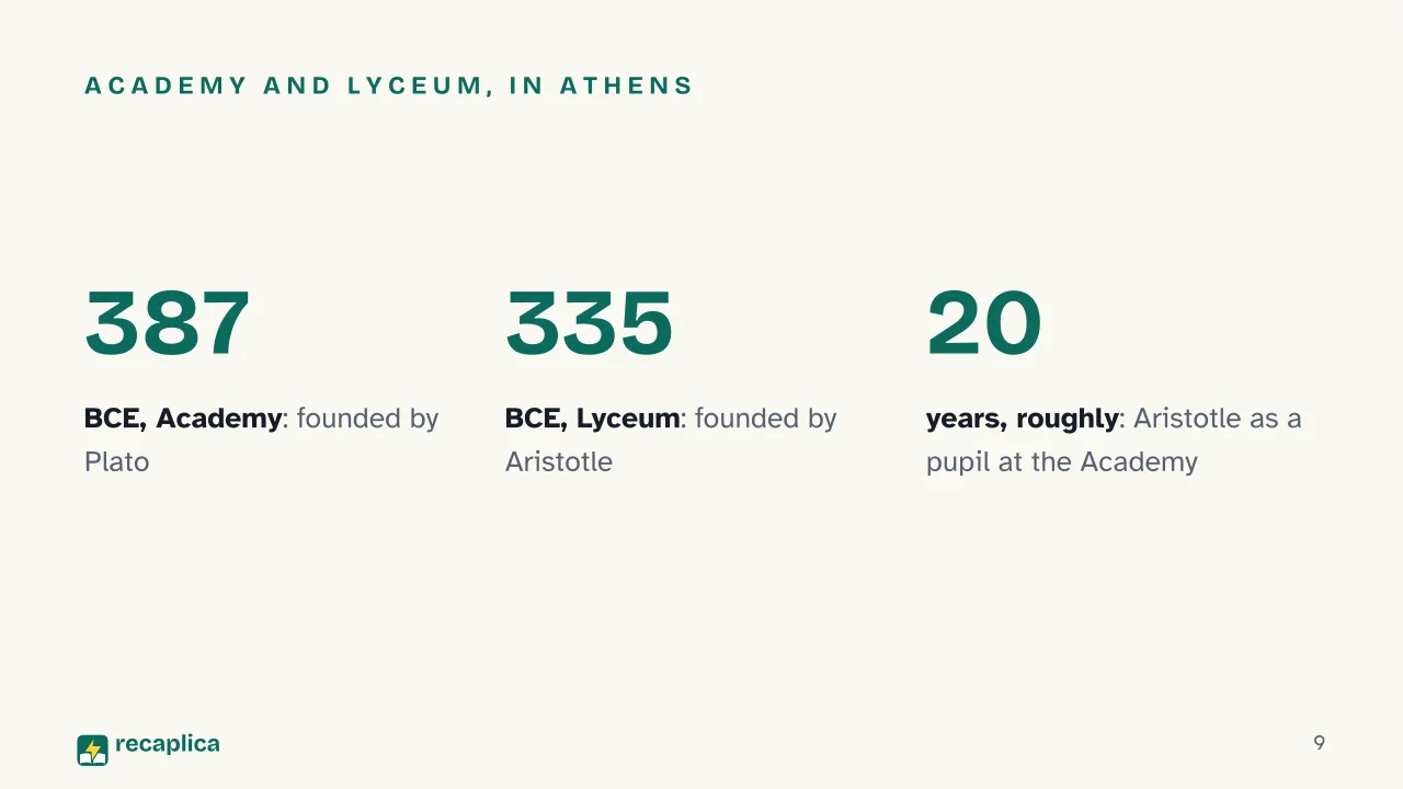 Slide 9 of the presentation on Aristotle and Plato: Academy and Lyceum, in Athens