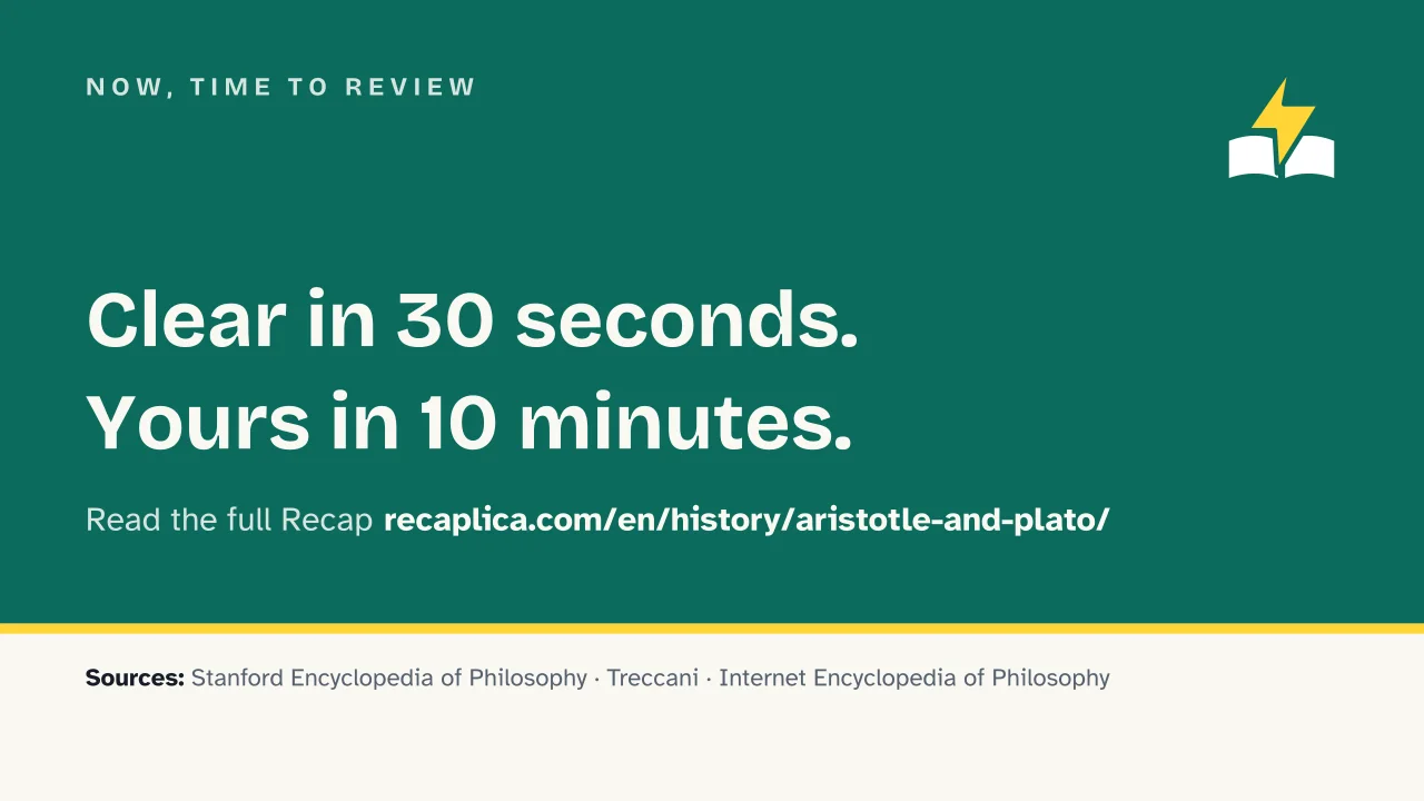 Slide 16 of the presentation on Aristotle and Plato: Now, time to review