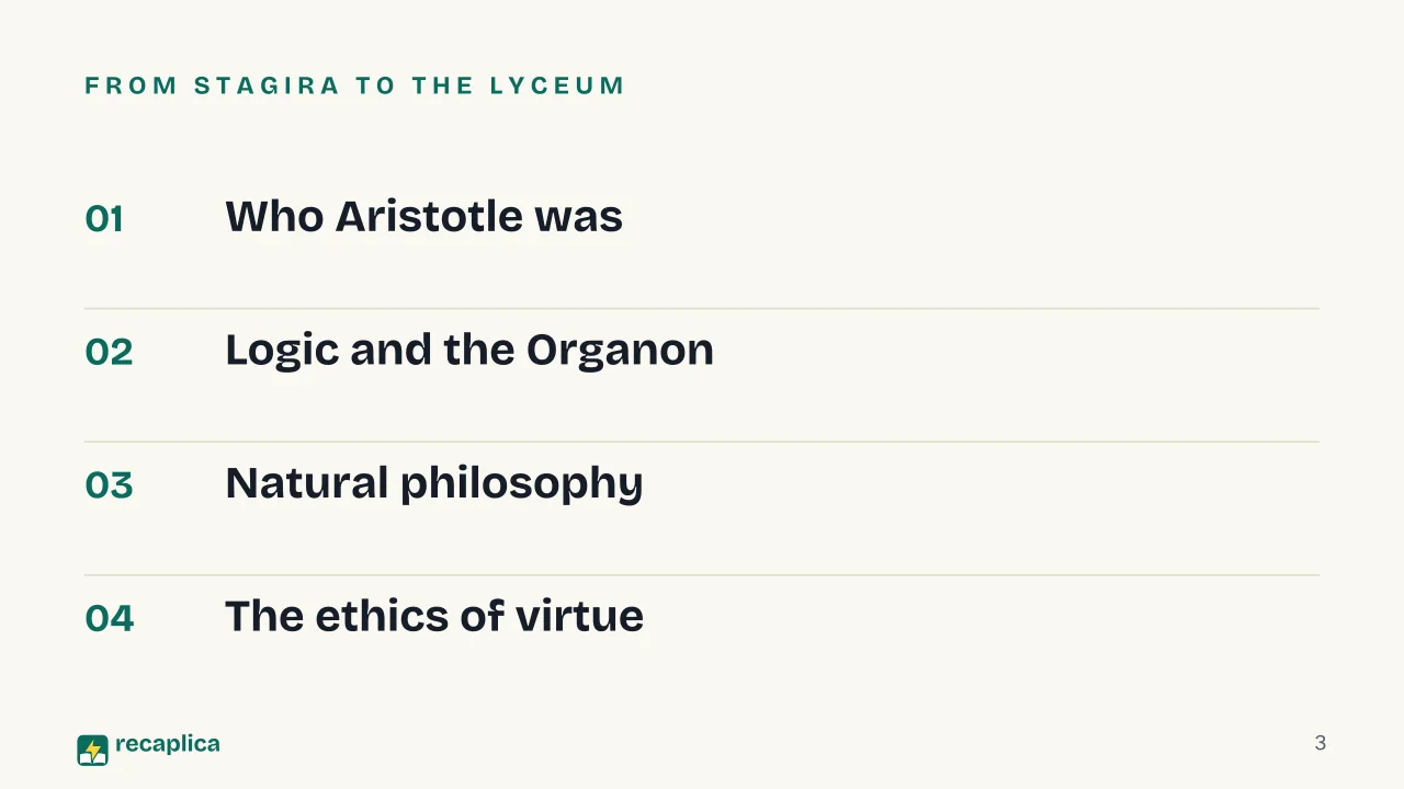 Slide 3 of the presentation on Who Was Aristotle? Logic, Nature, and Virtue, Summarized: From Stagira to the Lyceum