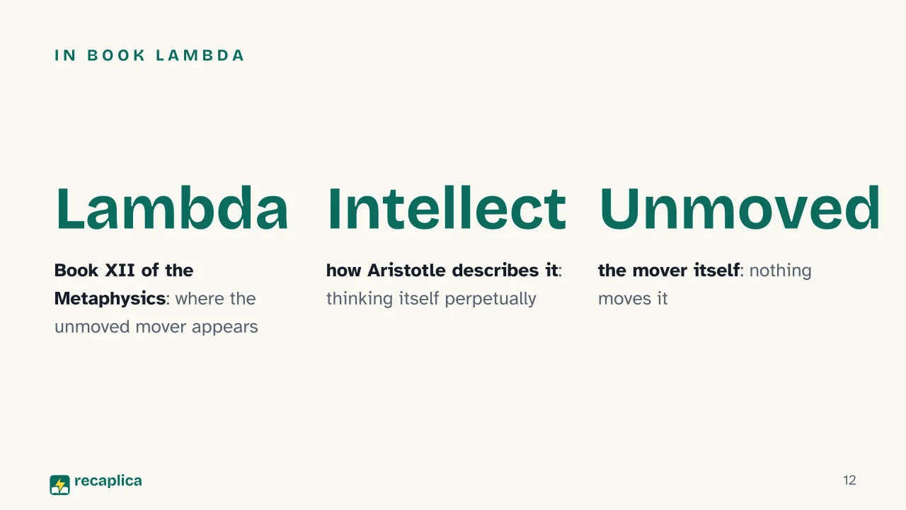 Slide 12 of the presentation on Aristotle Metaphysics Explained: In Book Lambda