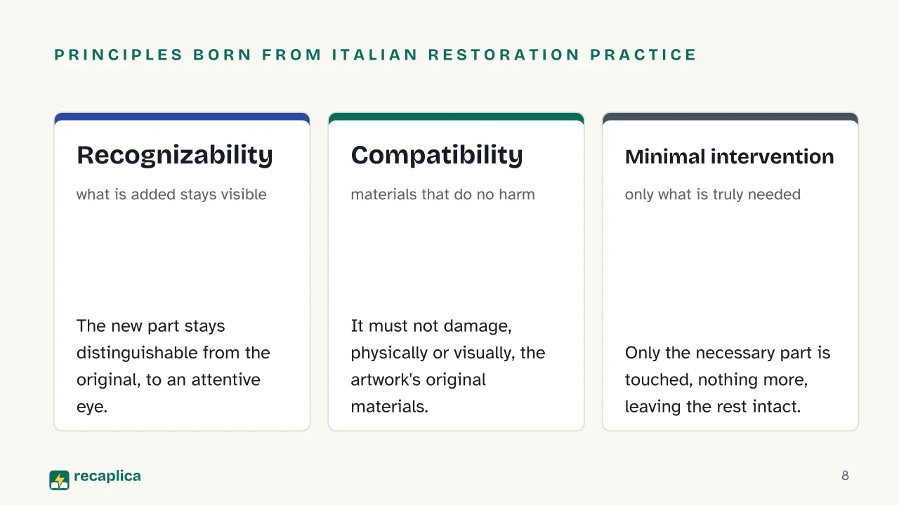 Slide 8 of the presentation on Art Restoration: Principles born from Italian restoration practice: Recognizability, Compatibility, Minimal intervention
