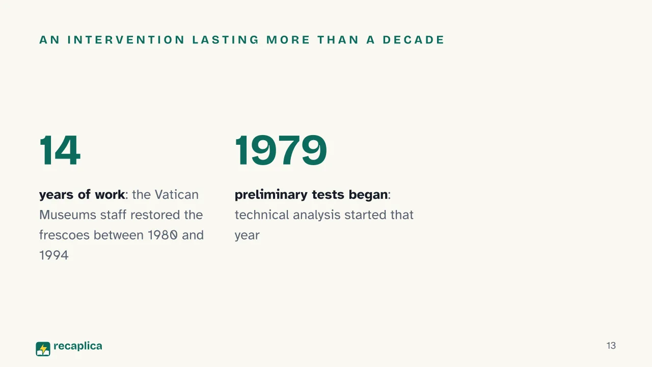 Slide 13 of the presentation on Art Restoration: An intervention lasting more than a decade