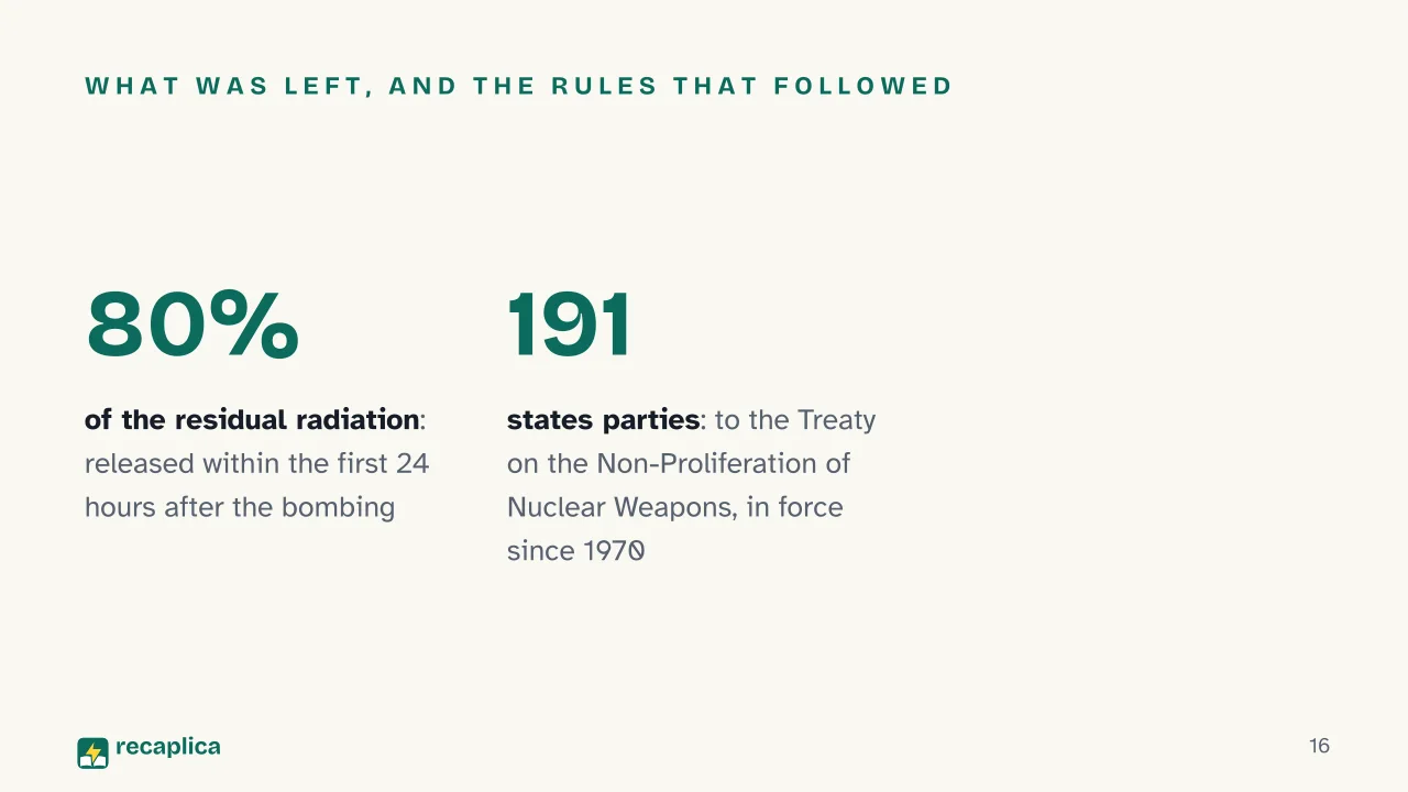 Slide 16 of the presentation on The Atomic Bomb: What was left, and the rules that followed