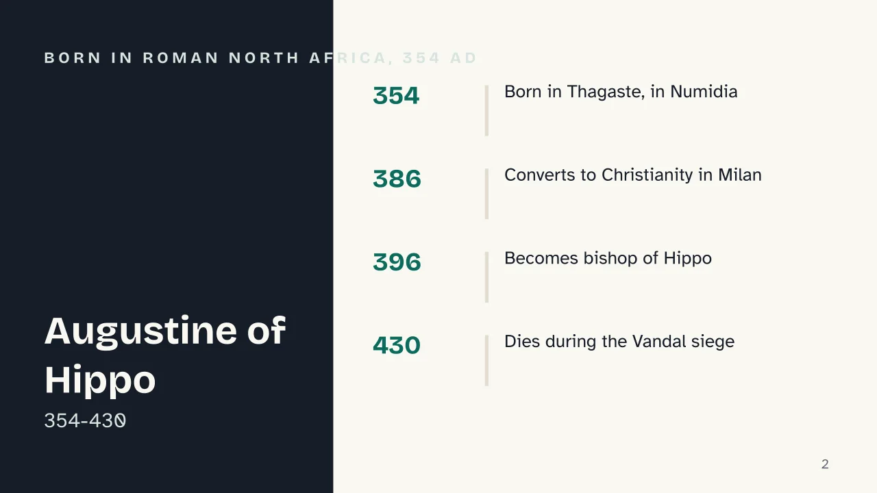 Slide 2 of the presentation on Saint Augustine of Hippo: Born in Roman North Africa, 354 AD