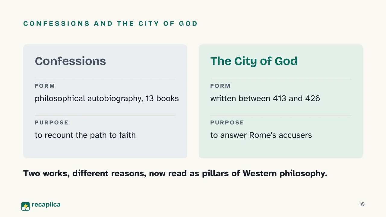 Slide 10 of the presentation on Saint Augustine of Hippo: Confessions and the City of God