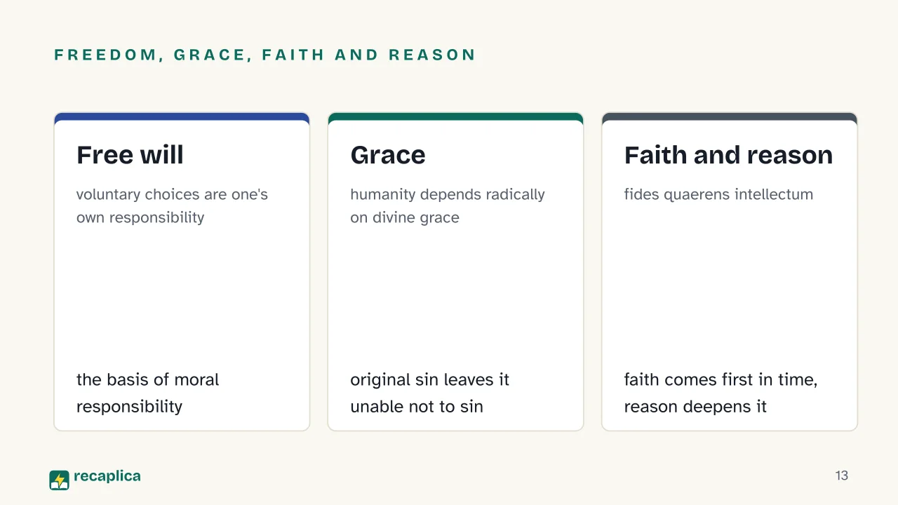 Slide 13 of the presentation on Saint Augustine of Hippo: Freedom, grace, faith and reason: Free will, Grace, Faith and reason