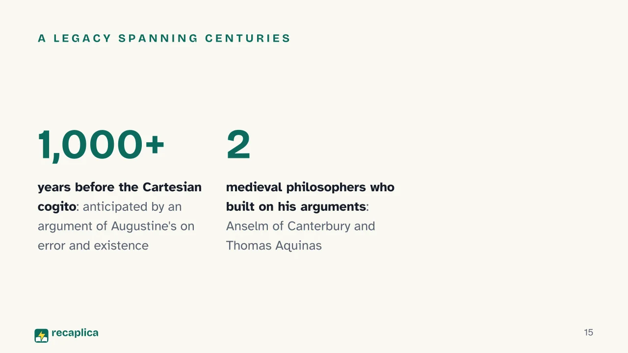 Slide 15 of the presentation on Saint Augustine of Hippo: A legacy spanning centuries
