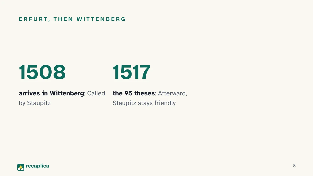 Slide 8 of the presentation on Augustinians: Erfurt, then Wittenberg