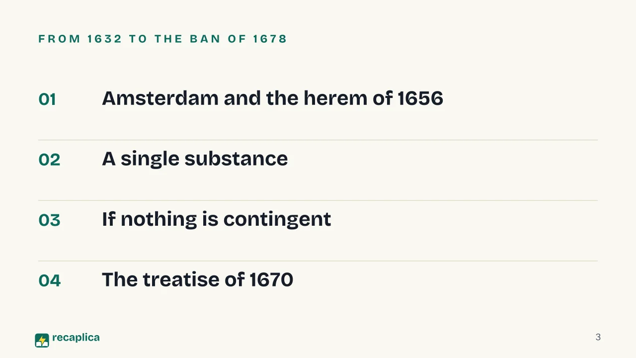 Slide 3 of the presentation on Spinoza: From 1632 to the ban of 1678