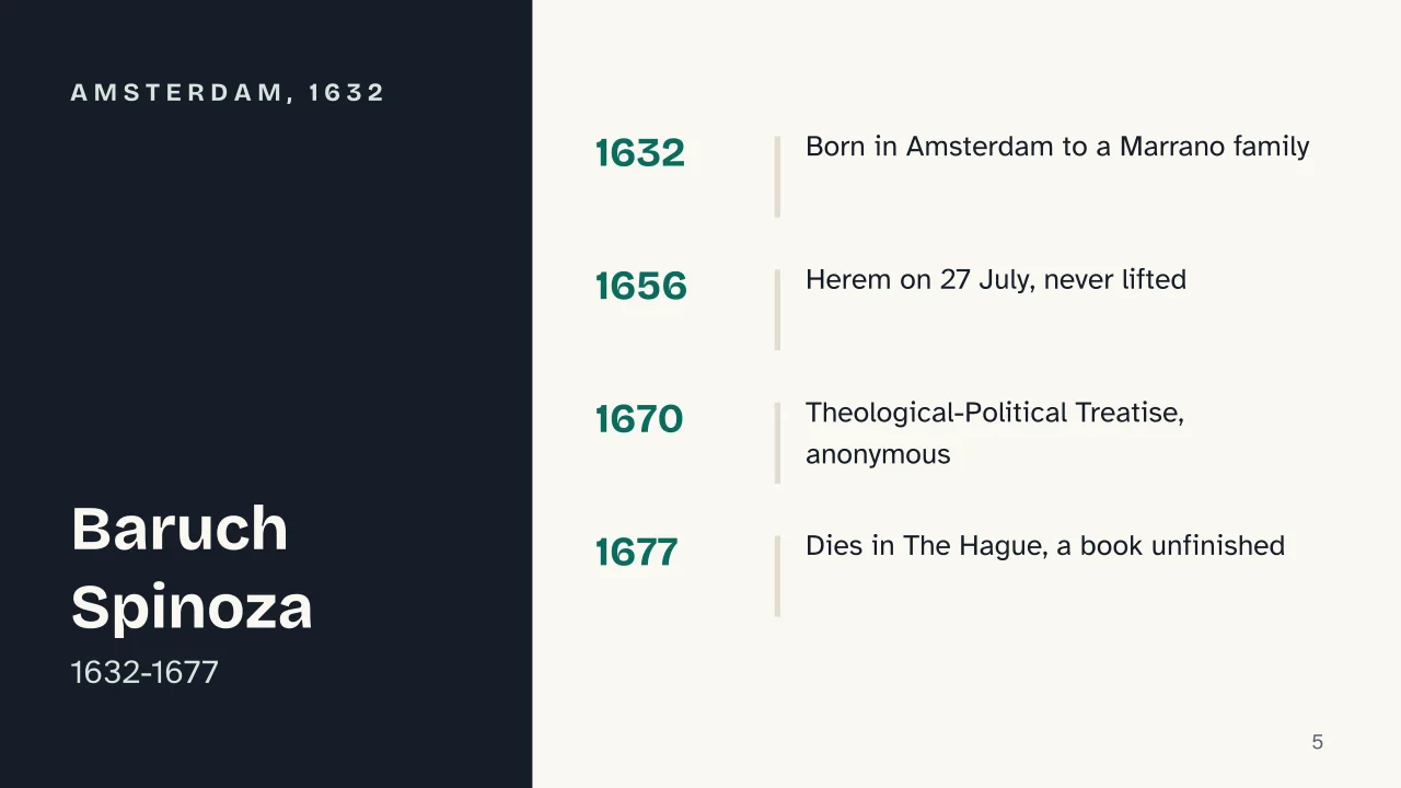 Slide 5 of the presentation on Spinoza: Amsterdam, 1632