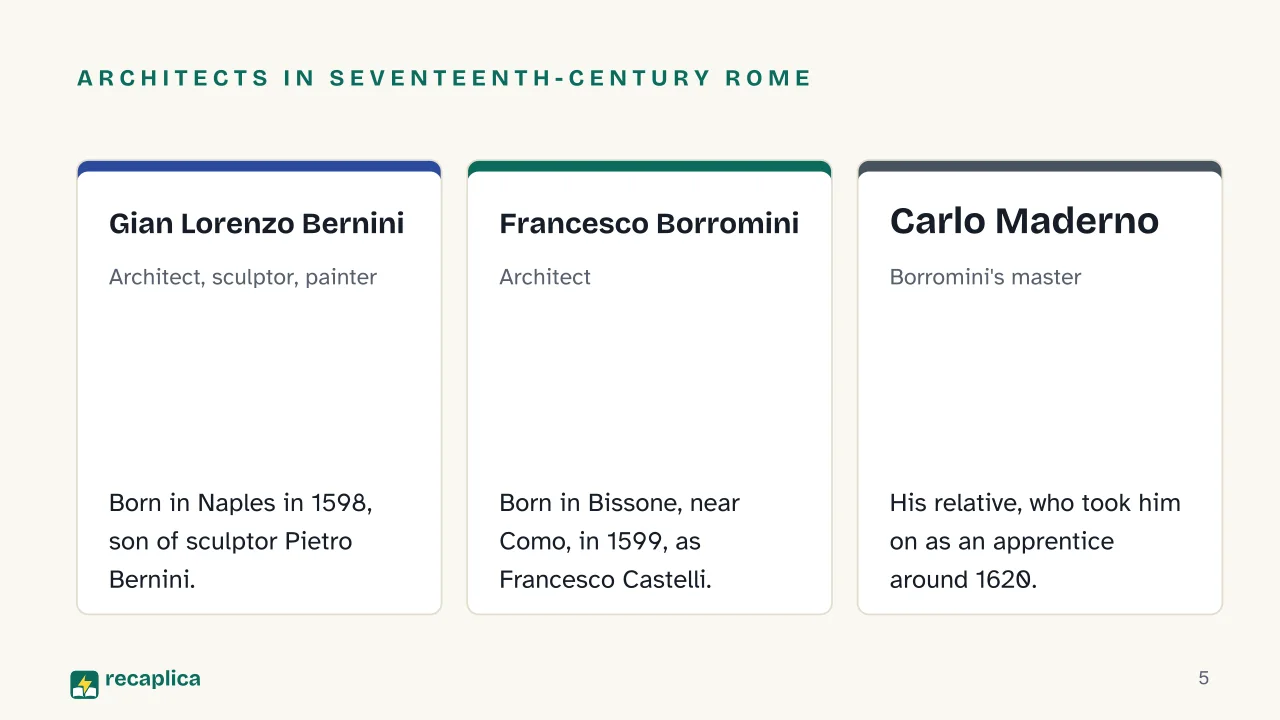 Slide 5 of the presentation on Bernini and Borromini: Architects in seventeenth-century Rome: Gian Lorenzo Bernini, Francesco Borromini, Carlo Maderno