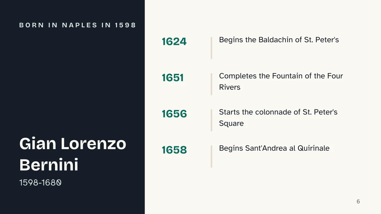 Slide 6 of the presentation on Bernini and Borromini: Born in Naples in 1598