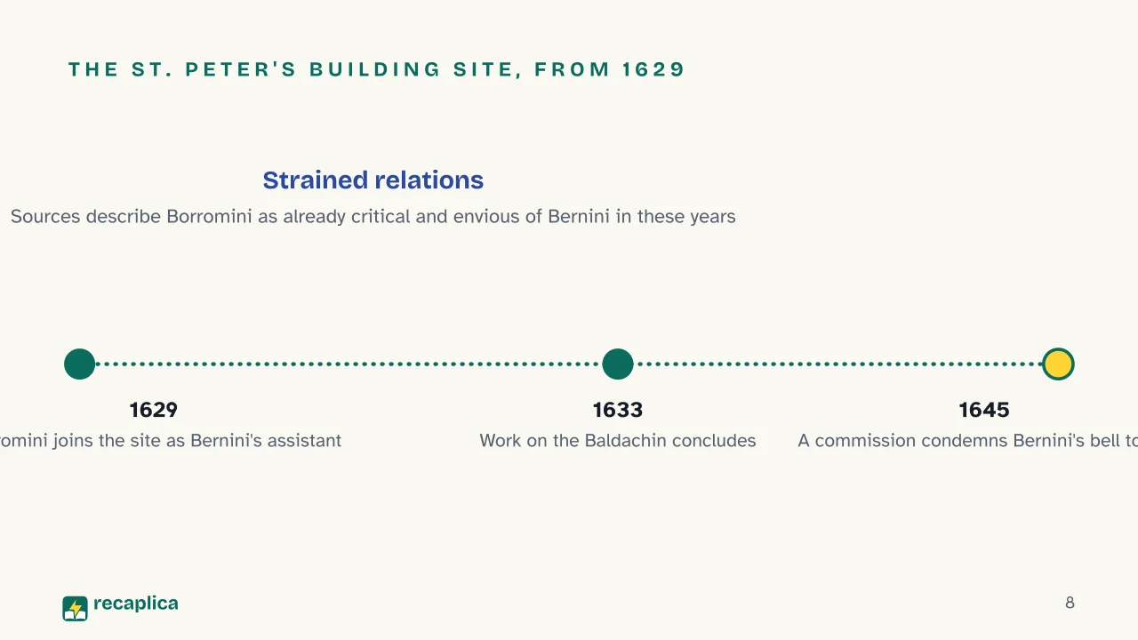 Slide 8 of the presentation on Bernini and Borromini: The St. Peter's building site, from 1629