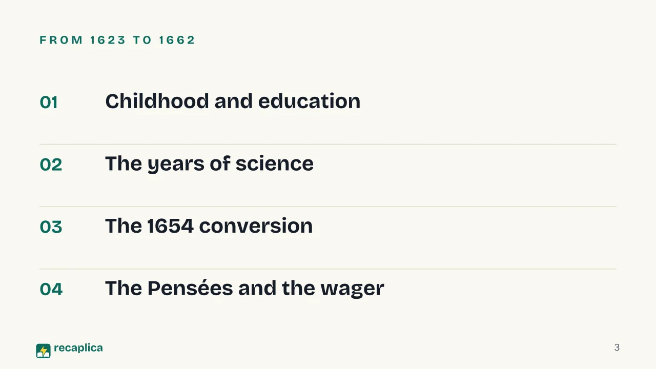 Slide 3 of the presentation on Blaise Pascal: From 1623 to 1662