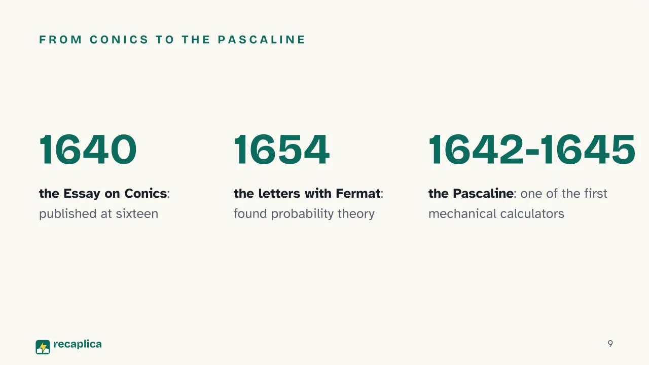 Slide 9 of the presentation on Blaise Pascal: From conics to the Pascaline