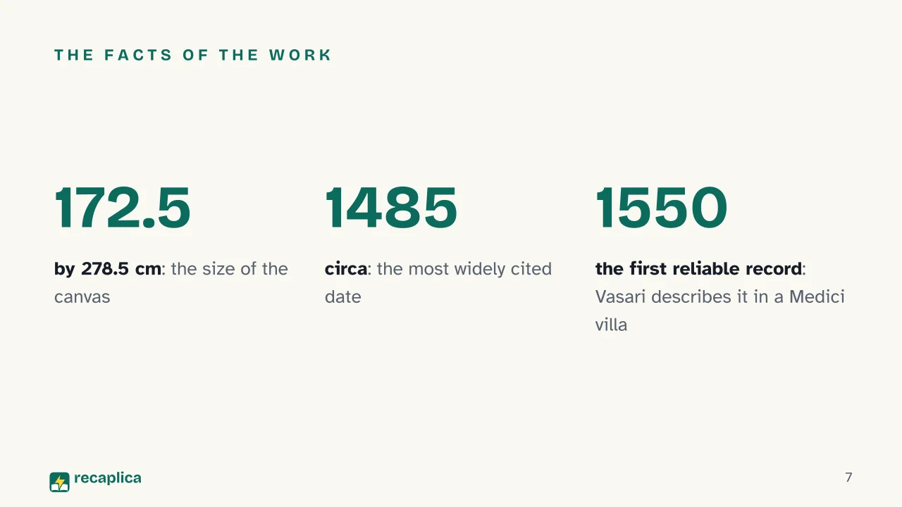 Slide 7 of the presentation on The Birth of Venus by Botticelli: The facts of the work