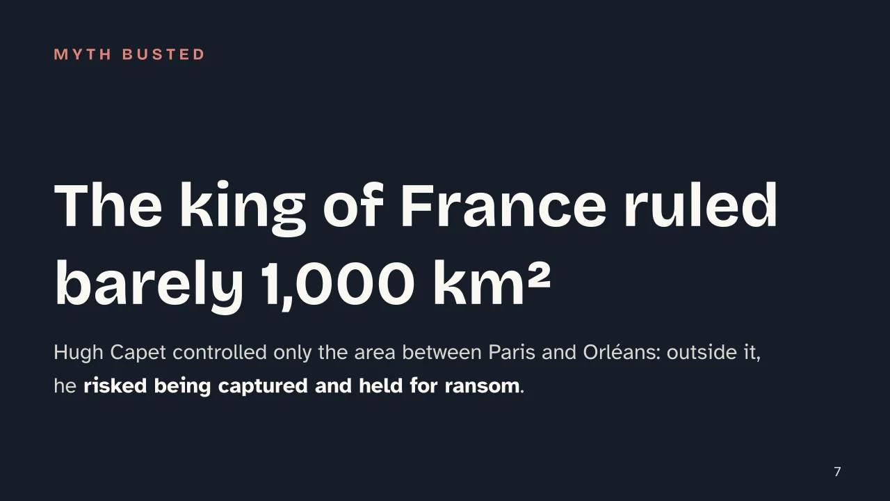 Slide 7 of the presentation on Capetian Dynasty: The king of France ruled barely 1,000 km²