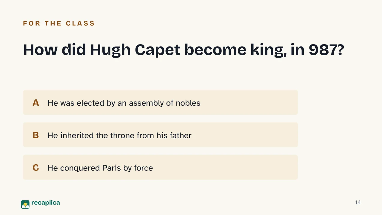 Slide 14 of the presentation on Capetian Dynasty: How did Hugh Capet become king, in 987?