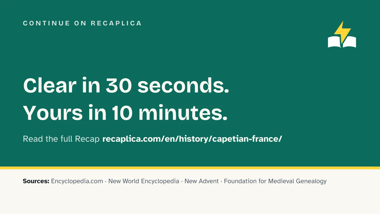Slide 15 of the presentation on Capetian Dynasty: Continue on Recaplica