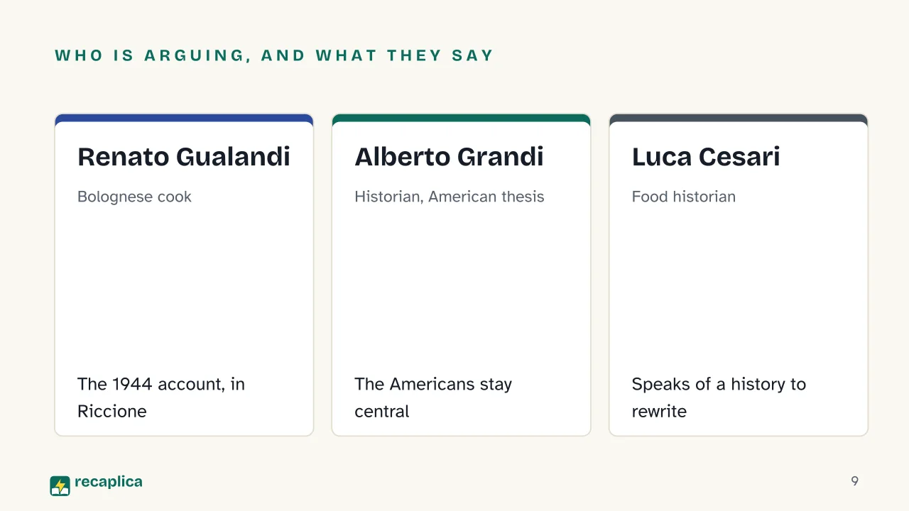 Slide 9 of the presentation on The History of Carbonara: Who is arguing, and what they say: Renato Gualandi, Alberto Grandi, Luca Cesari