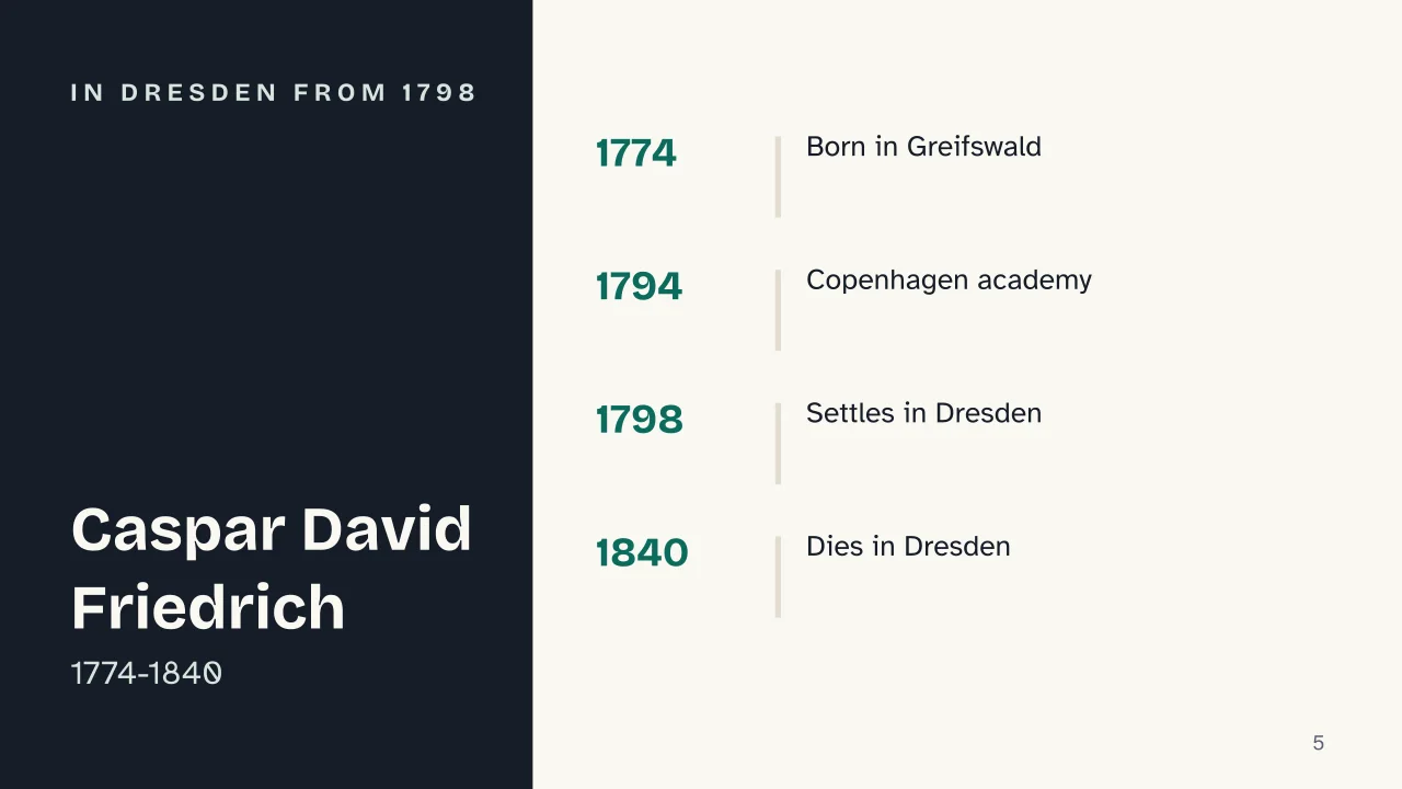 Slide 5 of the presentation on Caspar David Friedrich: In Dresden from 1798