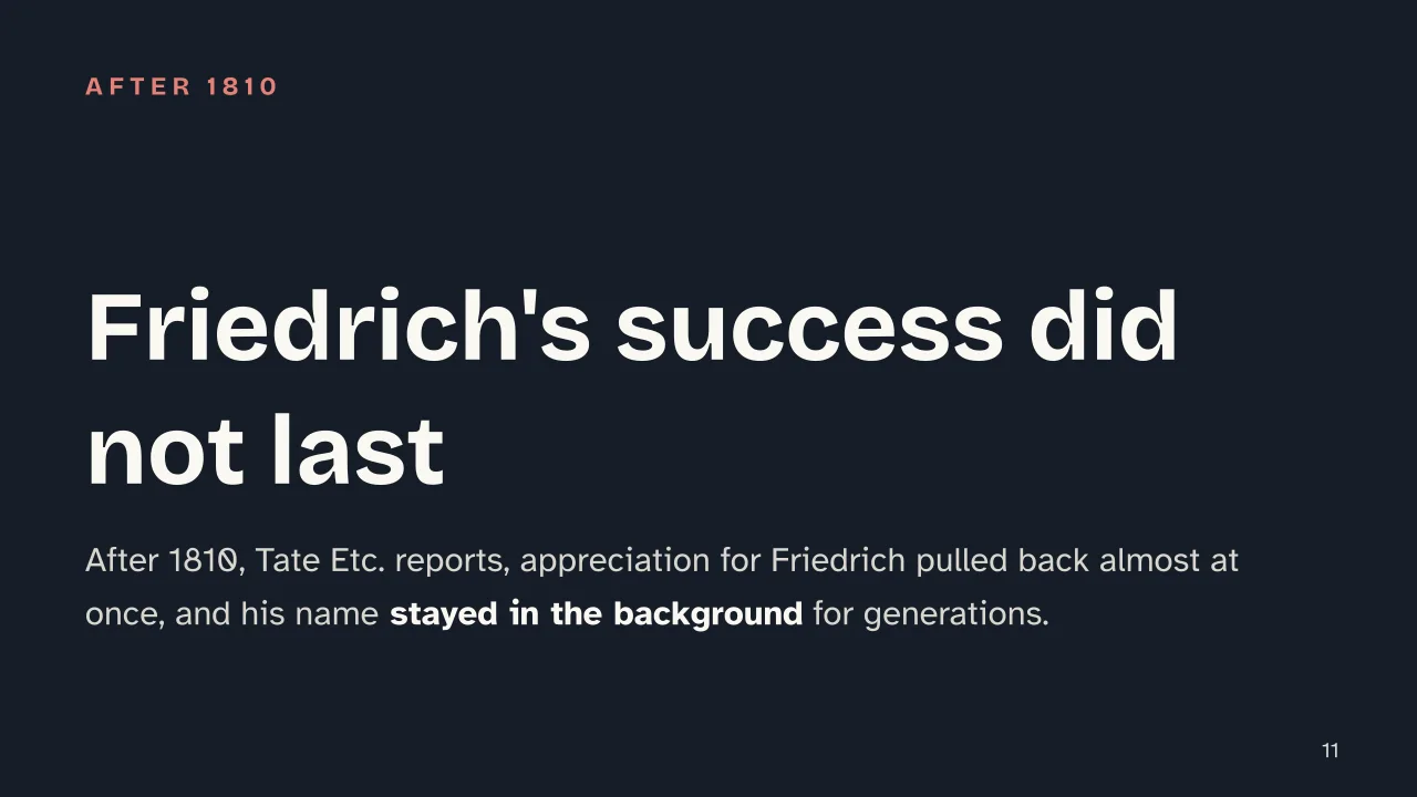 Slide 11 of the presentation on Caspar David Friedrich: Friedrich's success did not last