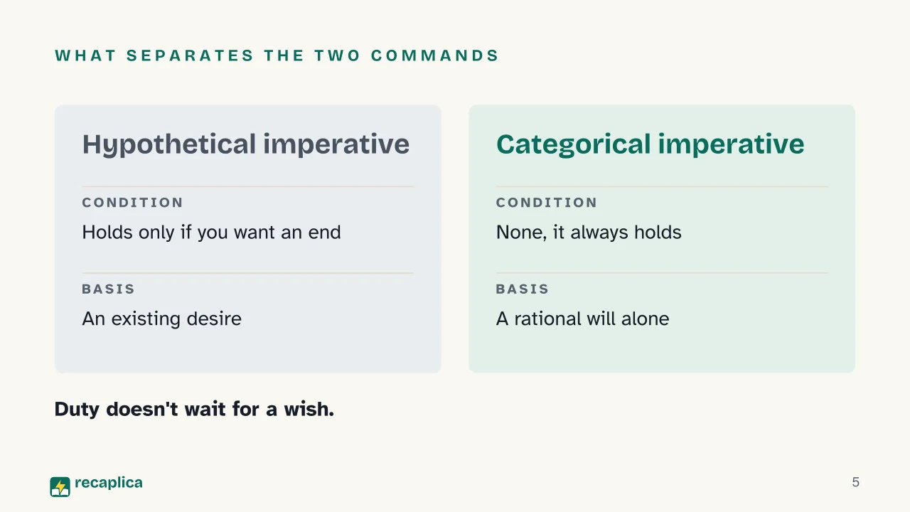 Slide 5 of the presentation on Categorical Imperative: What separates the two commands