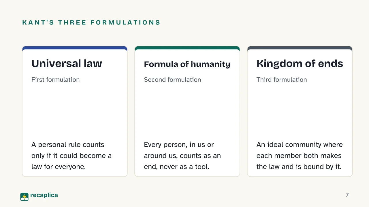 Slide 7 of the presentation on Categorical Imperative: Kant's three formulations: Universal law, Formula of humanity, Kingdom of ends