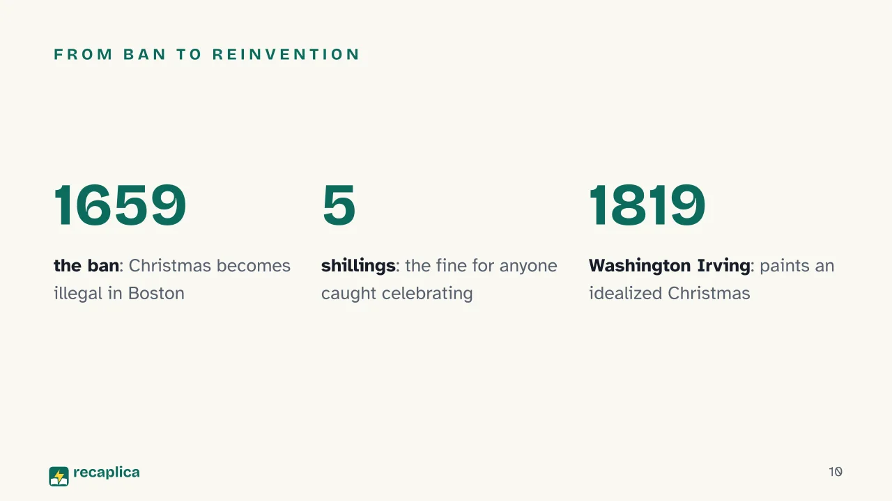Slide 10 of the presentation on History of Christmas: From ban to reinvention